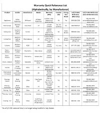 Warranty Quick Reference List (Alphabetically, by Manufacturer)