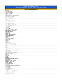 Compatible Games List