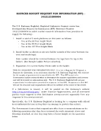 Sources Sought Request for Information (Rfi) – 191Z1218n0004