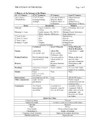THE LITURGY of the HOURS Page 1 of 2 I. History of the Liturgy of the Hours