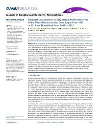 Temporal Characteristics of CH4 Vertical Profiles Observed in The