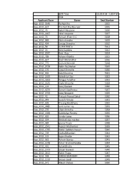 Admission Applicant List