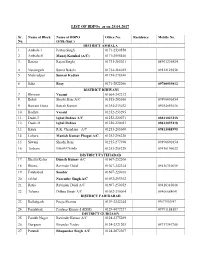 LIST of Bdpos As on 25.04.2017