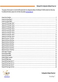 Bitstream Pro Configuration Software Preset List Configuration Software