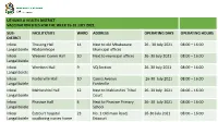 Know Your Vaccination Sites for Phase 2:Week 26 July -01 August 2021 Sub-Distrct Facility/Site Ward Address Operating Days Operating Hours
