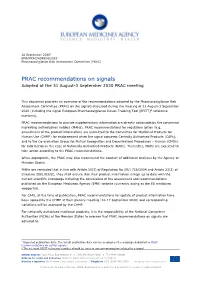 PRAC Recommendations on Signals Adopted at the 31 Aug-3 Sep 2020