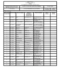 ANNEXURE 5.8 (CHAPTER V , PARA 25) FORM 9 List of Applications For