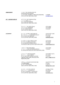 1St December 2009 Member List Classification