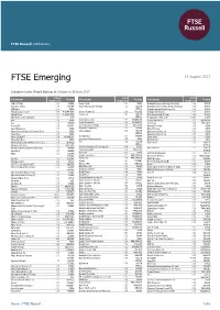 FTSE Emerging