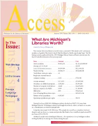 02042 January Access