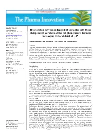 Relationship Between Independent Variables with Those of Dependent