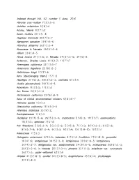 Newsletter Index 1-42.Pdf