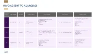 Invoice Send to Information