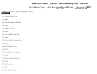 Polling Place Status Election Sorted by Polling Place Unofficial