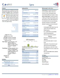 Memo Provided By: Globaledge.Msu.Edu and EXPORT.GOV