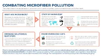 Microfiber Action Roadmap V6