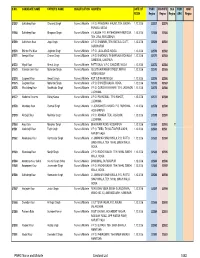 Complete PNRC 21 to 34305 for EXPORT TO