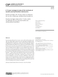 A 10-Year Ecological Study of the Methods of Suicide Used by Brazilian Adolescents
