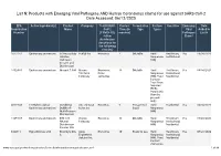 List N: Products with Emerging Viral Pathogens and Human Coronavirus Claims for Use Against SARS-Cov-2 Date Accessed: 06/12/2020