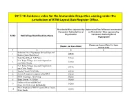 BTM-Layout Sub-Register Office