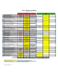 2016 Legislative Candidates.Xlsx