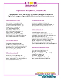 High School Acceptances, Class of 2019