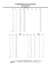 J. Ralph Hargett Invitational Statistical Summary Dates: 03/28-03/29, 2011 Course #1 Hole Par Yards Rd