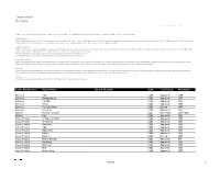 Brooks Default Orientation UTR