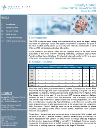 Index Contact I. Introduction Industry Update II. Market Update
