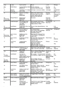 See Notes on Second Sheet Date Leader Start/Grid Ref. Route Lunch