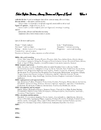 Select Stylistic Devices, Literary Devices and Figures of Speech