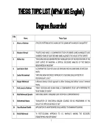 THESIS TOPIC LIST (Mphil/ MS English) Degree Awarded