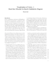 Visualization of Colors, 1: David Ben Yehudah He-Ḥasid's Kabbalistic