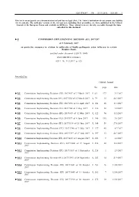 B Commission Implementing Decision (Eu