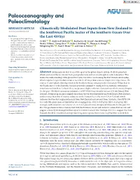 Climatically Modulated Dust Inputs from New Zealand to the Southwest