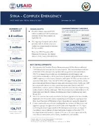 Syria Complex Emergency Fact Sheet