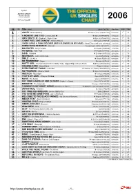 Chartsplus Year-End 2006
