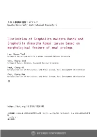 Distinction of Grapholita Molesta Busck and Grapholita Dimorpha Komai Larvae Based on Morphological Feature of Anal Prolegs