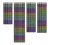 Charts of Optimal Weapons, One and Two Handed