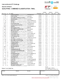 Suzuka 10 Hours Aggregate Combined Classification