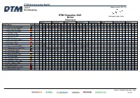 List & Label Report