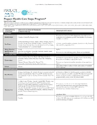 Pequot Health Care Steps Program* Updated Oct 2021 *Enrollment in Steps Program Varies on Health Plan Sponsor