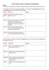 River Processes- Erosion, Transportation and Deposition Task 1: for Each of the Processes of Erosion and Transportation Draw a Diagram Show the Process at Work