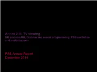 UK and Non-UK First-Run and Repeat Programming