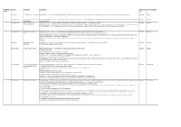 Portfolioquest Ionno Senator Broadtopic Questiontext