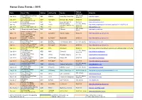 Hansa Class Events – 2015
