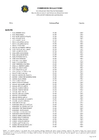 List of Voters Due for Deactivation