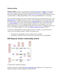 ER Diagram (Entity-Relationship Model)