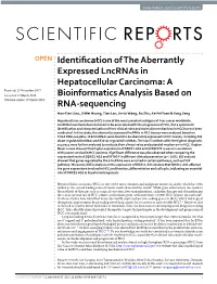 Identification of the Aberrantly Expressed Lncrnas In