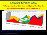 Methamphetamine Opioids